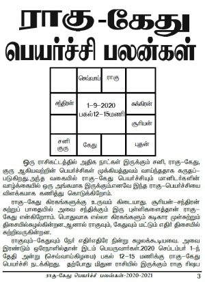 ராகு கேது பெயர்ச்சி பலன்கள் / Rahu Ketu Peyarchi - 2020 - 2021