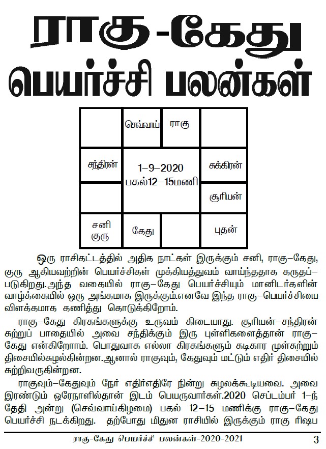 ராகு கேது பெயர்ச்சி பலன்கள் / Rahu Ketu Peyarchi - 2020 - 2021 - உங்கள்  வாழ்க்கை வழிகாட்டி / Ungal Vazhkkai Vazhikatti – Tamil Astrology &  Horoscope Magazine