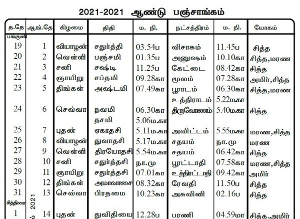 Almanac / பஞ்சாங்கம்