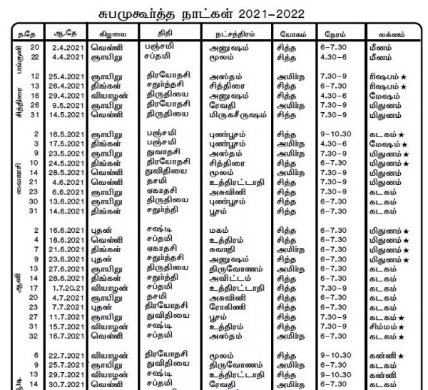 தமிழ் சுபமுகூர்த்தம் நாட்கள் / Tamil Suba Muhurtham Dates